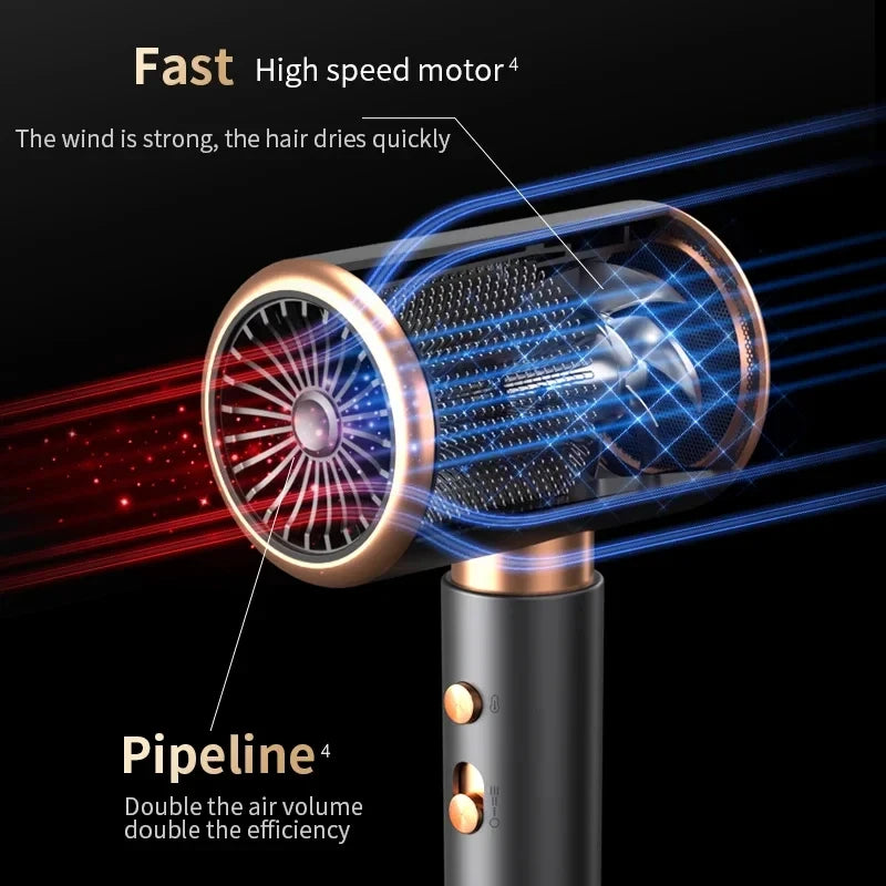 5‑Speed Professional Hair Dryer, Salon‑Grade High Power, Hot Cold Air Negative Ionic Blow Dryer